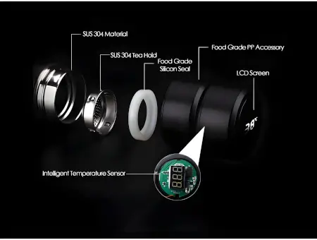 9yadpufbzyacxnl6f1jlmooo0o1uwr40a54xkcr3.webp Smart Vacuum Insulated Water Bottle with LED Temperature Display (500ml, Multicolor) ( default, Standard ).